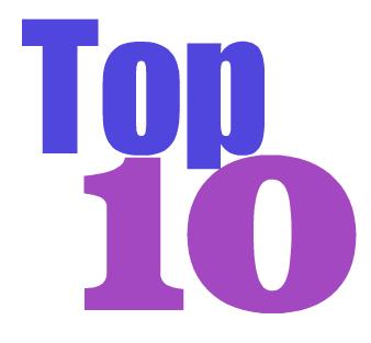 Motivációs TOP 10!